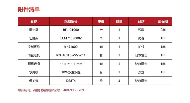 精密金屬激光切割機(圖3)